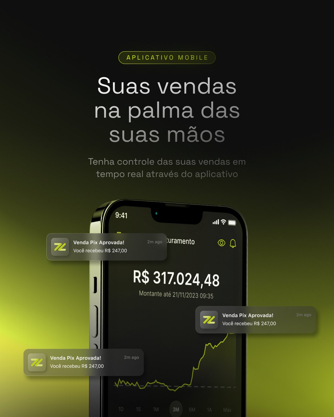 Variação do post do aplicativo: título centralizado e celular com notificações de venda sobre luz verde-limão