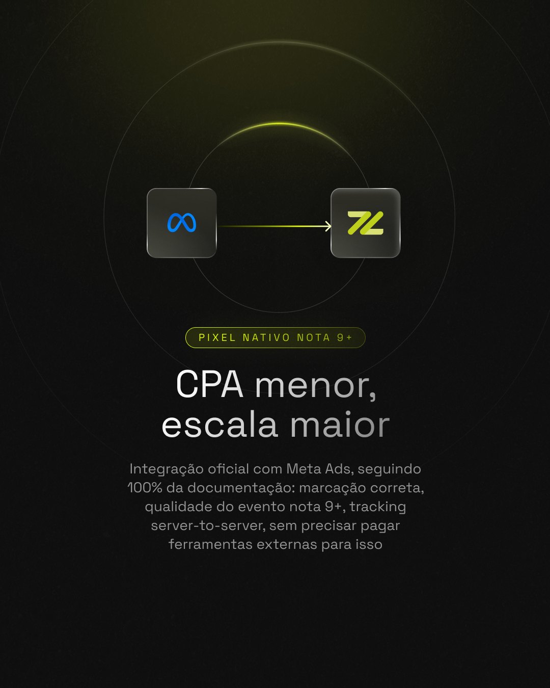 Post CPA menor, escala maior: o ícone da Meta ligado ao Z da Zouti por uma seta, dentro de círculos de luz verde